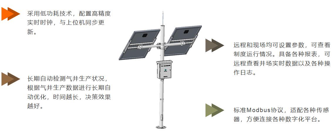 97¹ú¼Ê-ÖÁ×ðÆ·ÅÆÓÎÏ·¹Ù·½ÍøÕ¾